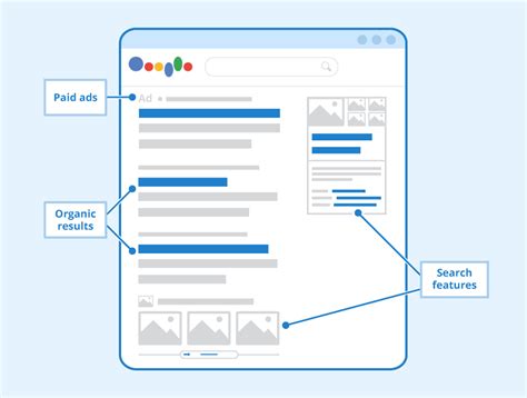 serp results checker